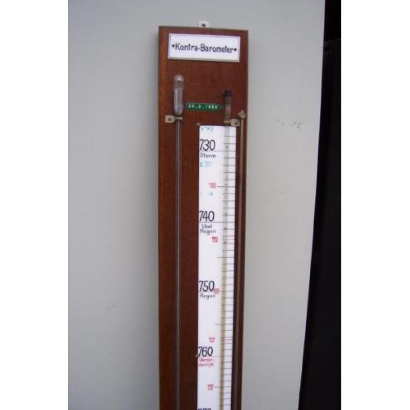 Kontra Barometer