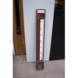 Kontra Barometer