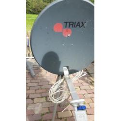 TV schotel antenne